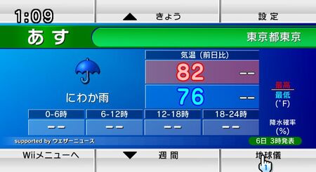Forecast Channel - Console Research Wiki