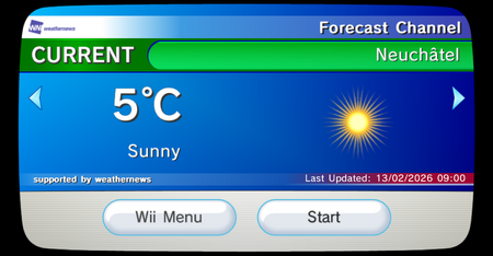 Forecast Channel - Console Research Wiki